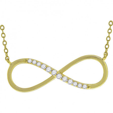 925 Cz Necklace